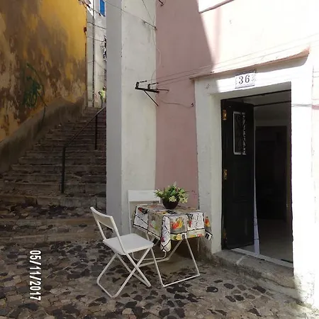 - Alfama Ii Apartment